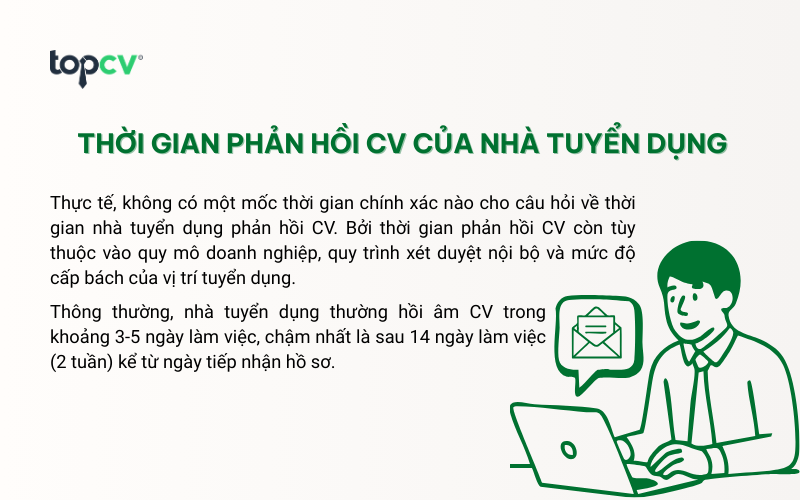 Thời gian phản hồi CV của nhà tuyển dụng